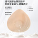 Tingmei Seamless Double Pull-Up Bra for Women with Large Breasts to Make Smaller, Push-Up, Shrink Secondary Breasts, Anti-Sagging, No Wires, Soft Sports Bra