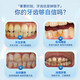 SMILEKIT Whitening Teeth Strips, Teeth Whitening Remove Yellow, Whiten and Brighten Teeth Stains, Remove Stains, Portable Sparkling White Teeth Whitening Strips, 1 box trial pack [7 pairs of 14 patches]