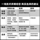 狼盟适用24-25款智界R7底盘护板电机下护板智界R7电池护板车底护板 前电池+后电池【2件套】 锰钢 R7/24-25款纯电736/802km