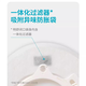 康乐保（Coloplast）1698特舒二件式透明造口袋60mm两件式肠造口造瘘袋 1697二件式透明造口袋50mm 15个/盒