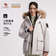 Camel down jacket new winter style for men and women, three-proof, thickened and warm, large fur collar jacket