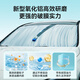 Shell oil film remover car glass oil film remover windshield powerful oil removal cleaning paste 120ml