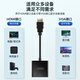 Superior HDMI to VGA converter HD video adapter laptop TV box connection TV monitor projector cable adapter