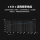 森海塞尔（SENNHEISER）E835S 动圈人声有线麦克风 专业录音 家用K歌直播 舞台演出话筒吉他弹唱歌 E835S+IXI M2 PLUS II