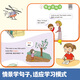 开心新书 三年级英语早入门小学生语法680个高频单词字母一二年级启蒙提前学幼小衔接预备三年级漫画版情景句子音标入门书籍基础 三年级英语早入门