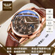 Genuine men's watch, high-end casual quartz watch, simple temperament, men's watch strap, high-looking Roman fashion watch, brown commander style