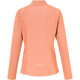 迪桑特（DESCENTE）WOMENSTRAINING系列logo修身针织运动夹克外套女款 LB-LIGHT BLUE S (160/80A)