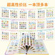 Leleyu Children's Early Education 03-6 Ladung chinesischer und englischer E-Books Point Lesen Lernmaschine Baby Pinyin Hörbücher Frühschulaufklärung + frühe Bildung Pinyin Lademodell