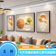 
Sense paintings, living room decoration paintings, sofa background wall hanging paintings 2025 new light luxury high-end wall paintings, Fulu high-end wall JD15850 30*40 left and right 60*40 in the middle