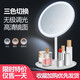 Beauty device Internet celebrity LED beauty mirror with light, supplementary light, desktop European style desktop dressing, student-specific travel, rotatable dormitory, mini business trip, plug-in model, three-color switching + stepless dimming, peach pink