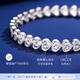 Jinzhizun (3DG Jewelery) CNC craft platinum pt950 love bracelet women's birthday gift priced by gram 13.89 grams (including labor cost 1,458 yuan)