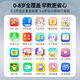 兔小贝智能早教机器人9寸儿童宝宝听儿歌讲故事Ai拼音识字0一3岁6 2024全新绿色160GT3旗舰版  +