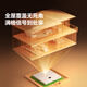 公牛（BULL）墙壁AP面板电脑网络无线WIFI插座路由器1300兆GTW05A(需搭配面板)
