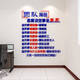 Yonghuan Corporate Culture Wall Office Decoration Verkäufer Team Inspirational Slogan Company Meeting Atmosphäre Layout Hintergrund Aufkleber 3882 Teamrollen - Dahong + Hailan Big