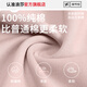 El nuevo pijama de primavera de Langsha para mujeres 100% puro algodón de manga larga para la primavera y otoño de la mujer se puede usar fuera del traje de ropa para el hogar Xiangtao Purple-3881 L Recomendado 160-165 cm/100-120Jin [Jin equivale a 0.5 kg]
