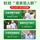 Jingshuo Qingqian Liu Danshen Murata Leaf Double Melon Tea Gypsum Blue Corn Scarf Bruce Melon Buckwheat Health Tea Gift Box for Parents and Elders