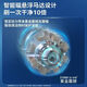 飞利浦PHILIPS电动牙刷HX9911/9912/9924钻石系智能声波震动原装正品情侣款礼物 HX991黑+杯充+替代刷头*4【无盒
