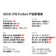 Vivo iQOO Z10 Turbo+ 12G+512G Yunhai White 8000mAh Ultra-thin Blue Ocean Battery Dimensity 9400+ Flagship Core Exclusive for Enterprise Customers
