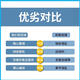 【电子版无实物】GBT16886医疗器械生物学评价系列标准gb/t16886