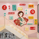 Internet Promi Barber Shop Wanddekoration Hängende Malerei Friseur Atmosphäre Layout Hintergrund Bild Poster Poster Schönheitssalon 15870 Nationaler Trend Frau-lk Board 5mm Bild Farbe klein