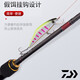 达亿瓦（DAIWA）路亚竿 MX达亿瓦微物远投火蜥蜴单竿直柄鱼竿BASSX 682m BASSX直柄2.03米中软+竿袋_