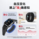 VTT national subsidy Huawei machine suitable for heart rate blood pressure blood oxygen blood sugar medical grade equipment monitoring watch men and women ECG blood lipids uric acid sleep smart health bracelet all-in-one medical airbag model blood sugar blood pressure sleep uric acid blood lipid monitoring