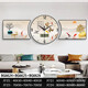 WCZ German modern simple sofa background wall paintings symbolize light luxury triple living room decorative paintings with clocks and perpetual calendar BG6624+BG6625+BG6626 Middle 40*40_right_40*30_1.6 meters-21
