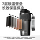 Fuguang Coffee Cup Insulated Tea Cup Men's Large Capacity 316L Stainless Steel Portable Car Business Tea Cup