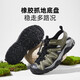 Camel (CAMEL) breathable cushioned gripping anti-collision comfortable urban outdoor stream sandals men G15M076032 Olive green 42