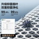 美的（Midea）空气循环扇 语音遥控电风扇家用一级能效立式落地风扇直流变频轻音抗菌电扇循环扇空调伴侣 【GDI24WG 语音控制 双重抗菌】