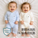 
Babyprints (Babyprints) newborn onesie 2 pack baby pure cotton clothes newborn baby underwear long sleeve thin crawling suit white and blue 52