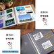 
Oumai oil painting album self-adhesive large capacity laminated travel album baby growth couple family photo album DIY photo storage book Apricot blossom style (16 inches) photo book