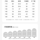 迪士尼（Disney）女童公主裙2025夏季新款甜美学院风网纱裙子童装可爱系女孩连衣裙 迪小圆金属标K轻盈蓝 120 120cm