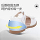 Dr Jiang (Drkong) Nouveau Summer Princess Children's Breathable Princess Shoes Pink Taille de 28 pieds de longueur d'environ 17,2-17,8