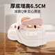 JCZS Zapatos alemanes de la marca alemanes para mujeres embarazadas para usar zapatillas antideslizantes especiales para usar 2025 nueva cabezal de bolsa de olor a prueba de olor pisón en polvo blanco [10 osos de cristal] anti-deslizamiento y depresión 36 36 -37 [adecuado para 35-]]