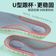 Suitable for pull-back insoles for men who stand for a long time without feeling tired when stepping on shit. U-shaped heel. Super soft, anti-pain, shock-absorbing, sweat-absorbent and breathable. 2 pairs in a pack. Gray and white. Super-soft, anti-pain/sweat-absorbent and breathable. Code 4142.