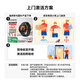 华为（HUAWEI）【国家补贴15%】华为WATCH GT 5手表运动智能玄玑感知两周续航蓝牙通话向日葵定位男女AX智能4pro 46MM幻夜黑【送皮表带+贴膜】