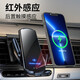 Suitable for Buick mobile phone bracket car bracket navigation bracket snap-on-type car wireless charger 20-25 Buick GL8/ES/Avia/653T