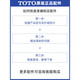 TOTO智能马桶盖遥控器卫洗丽配件CES9683 9911 TCF9788 9786 9898 9786遥控器