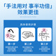 密令有力加大力826 538 618 826 627 682 655男人增硬身体护理 1瓶【战力觉醒】