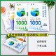 2025 Ausgabe der 2025 College -Aufnahmeprüfung CAI Dejin College -Aufnahmeprüfung Mathematik Frage Klassifizierung und vollständige Grundlagen 2000 Fragen Chinesische englische Physik Chemie Biologie Historische Geographie Fragen Senior drei reale Fragen vollständig Senior College -Aufnahmeprüfung Chemie Frage Klassifizierung und vollständige Grundlagen 1300 Fragen