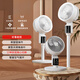 Intelligent Voice Shaking Air Circulation Fan Home Bedroom Silent Floor Fan Office Powerful Refrigeration Air Conditioning Fan Stand Standalone Small Electric Fan Level 1 Energy Consumption Flagship 3D Monsoon Cycle AI Voice Control丨Aromatherapy Negative Ion Purification 2025 New Upgraded Model