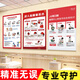 Sijieheimlik First Aid Method Baby Picture Wall Poster Painting Children's CPR Home Safety Knowledge Wall Sticker Q3881 CPR Model 11 [40x60cm Wood