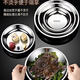 Meikejie 316 stainless steel round plate, flat-bottomed cake plate, household steaming plate, round dish, cold skin gong, commercial tray, 316 material, thickened, long-lasting 28cm