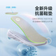 
Anta children's sports shoes boys shoes boys' big children's breathable mesh energy running shoes A12435566J