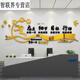Yusenyi 3d Pegatinas de pared inspiradores tridimensionales Doctor motivacional Decoración Decoración Compañía Oficina corporativa Empleado Muro cultural 14132 Vamos y seca marco de fotos personalizado en blanco y negro 0cm*0cm