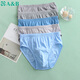 AB [4 Pairs] Men's Thin Mid-waist Solid Color Cotton Antibacterial Shorts Middle-aged and Elderly Briefs Mixed Colors XXL