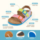Kids.ing Kedi Star children's sandals Boken shoes summer non-slip beach shoes for boys and girls Strawberry Grape Ice 26 suitable for feet length 14.8-15.5cm