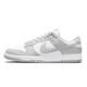
Nike (NIKE) NikeDunk Low Black and White Panda Men's and Women's Shoes Casual Sports Fashion Low Top Shoes DD1391-100 DD1391-100 40.5