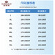 Yu Zhaolin [High-End Ice Seide] 2025 Sommerhosen für Herren Sommer Dünne Sports Casual Hosen Elastische Schnellrockshosen Schwarzes Bündel + Graubündel 2xl [130-150jin [Jin entspricht 0,5 kg]]